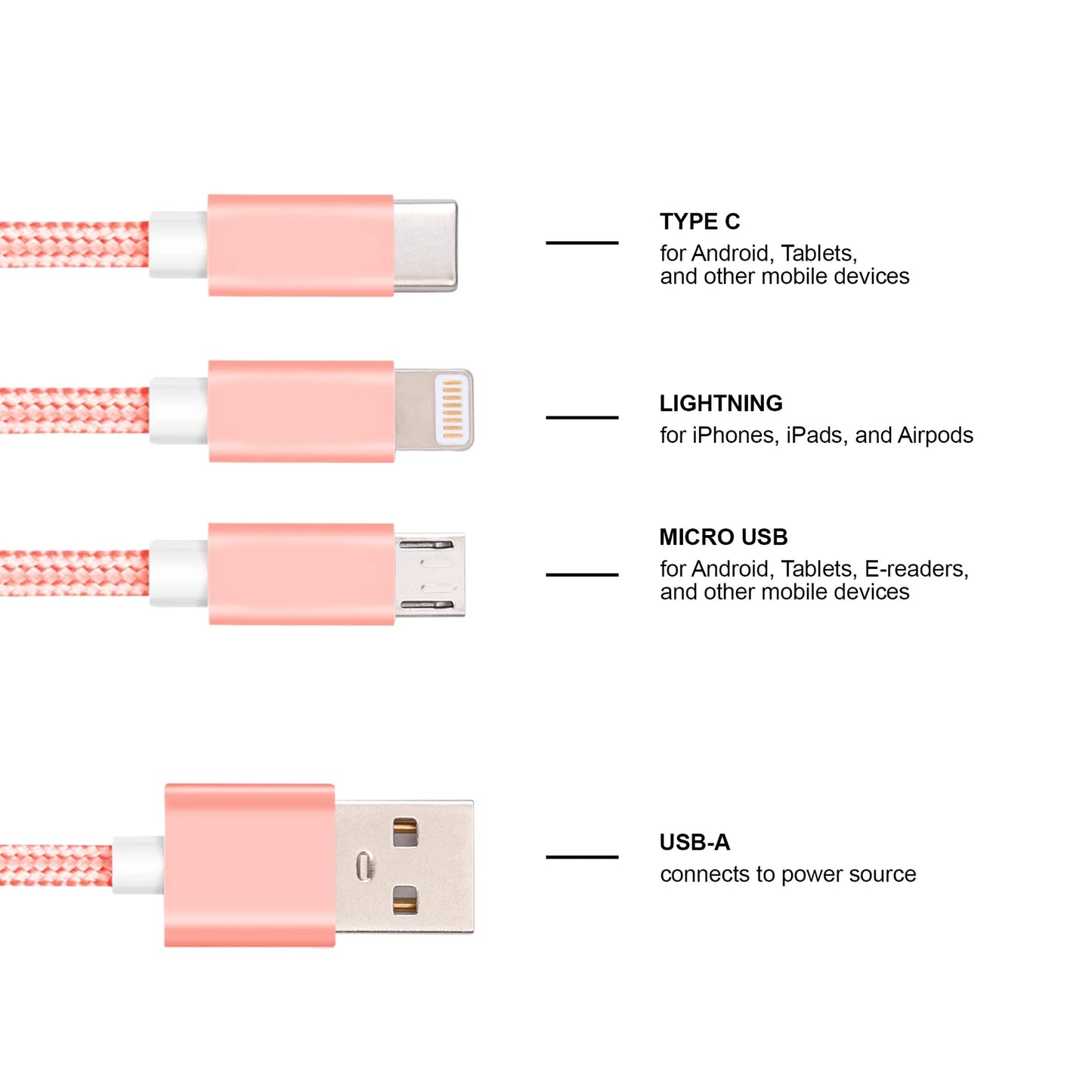 3-in-1 Charging Cable Keychain