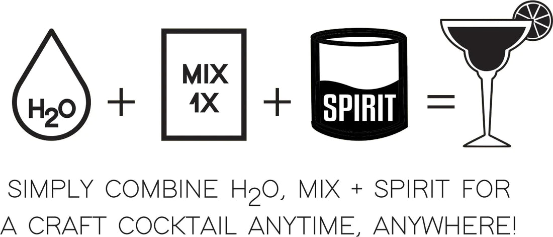 Passionfruit Margarita Mix