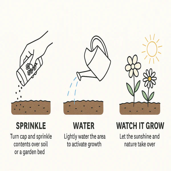 Louisiana Garden Shaker Can Seed Kit